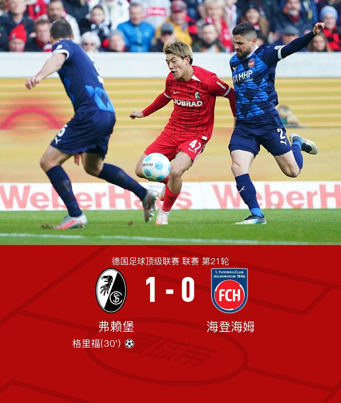 弗赖堡客场险胜，继续保持良好状态的简单介绍