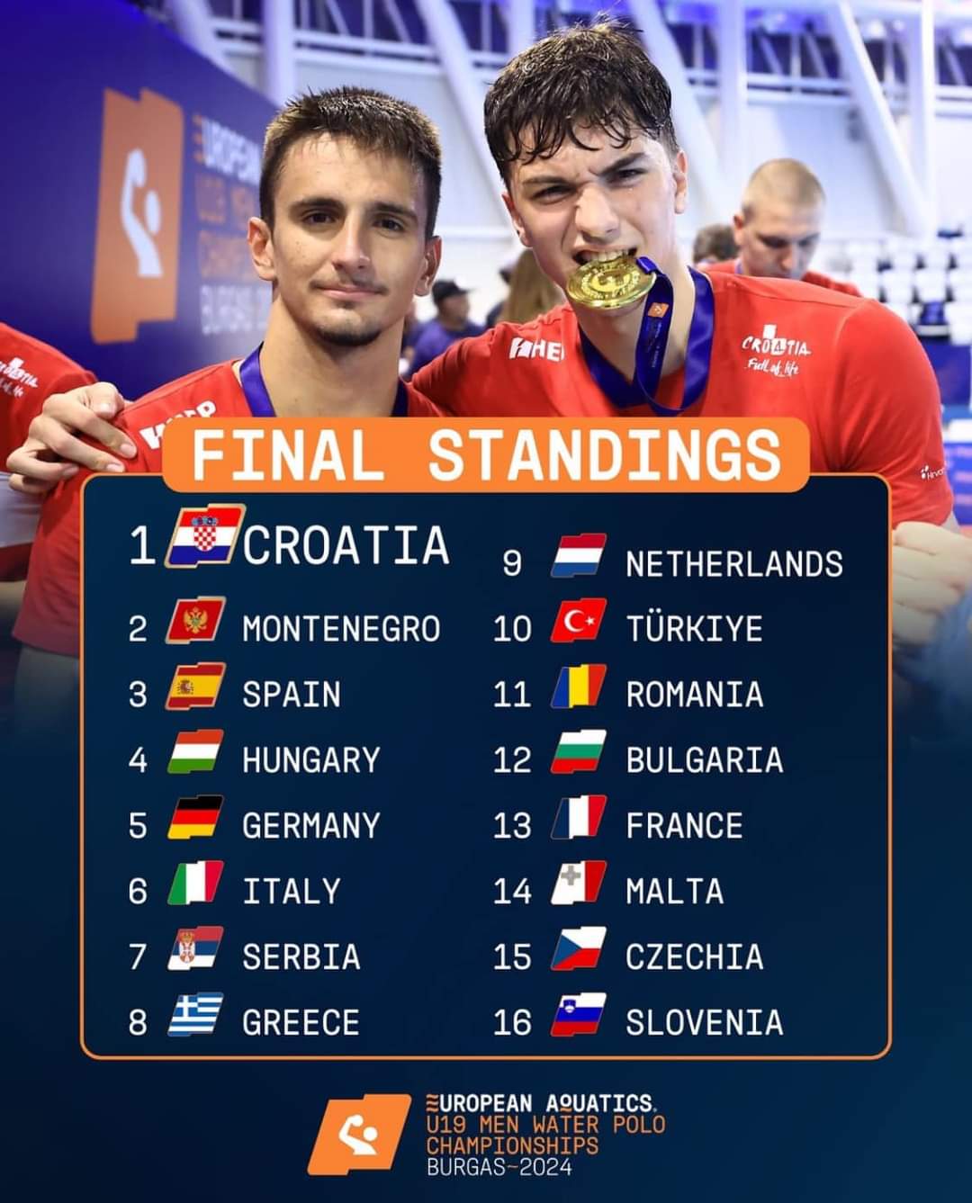 直击现场！锦标赛中西班牙队如何完成遭遇淘汰？